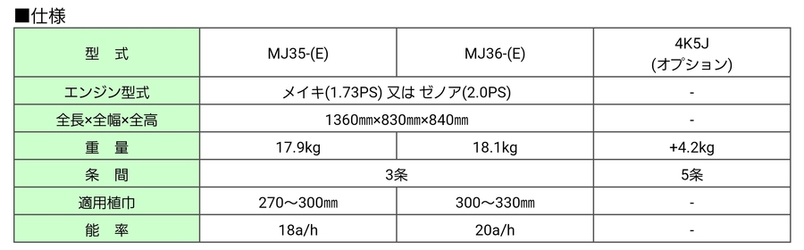 水田中耕除草機　AL1-80　1丁押　8寸　 - 4