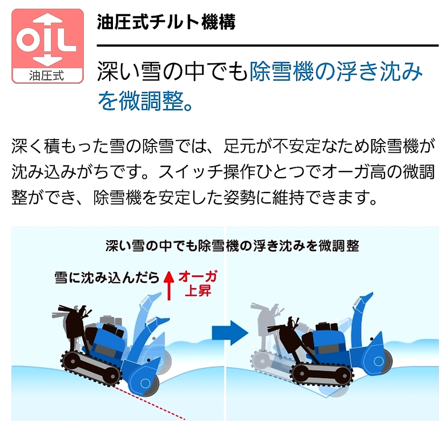 有)田辺農機 農機具のショッピング 有)田辺農機 農機具のショッピング