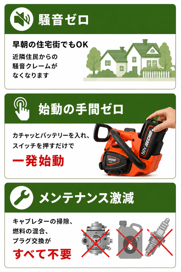 さ