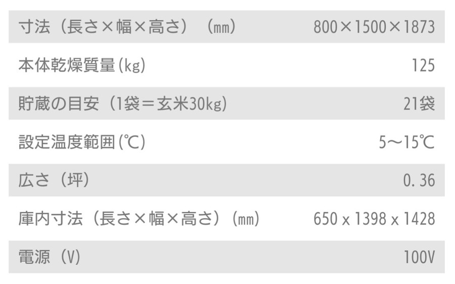 激安アウトレット!】 AZTEC ショップ共立 やまびこ 低温貯蔵庫 COOL-Jシリーズ COLJ210E 貯蔵の目安 1袋＝玄米30kg 21袋 