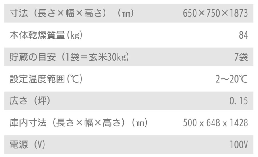 仕様