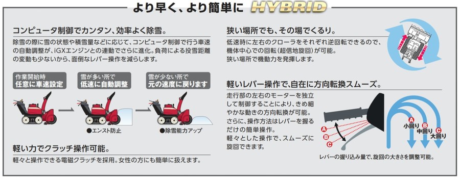 か