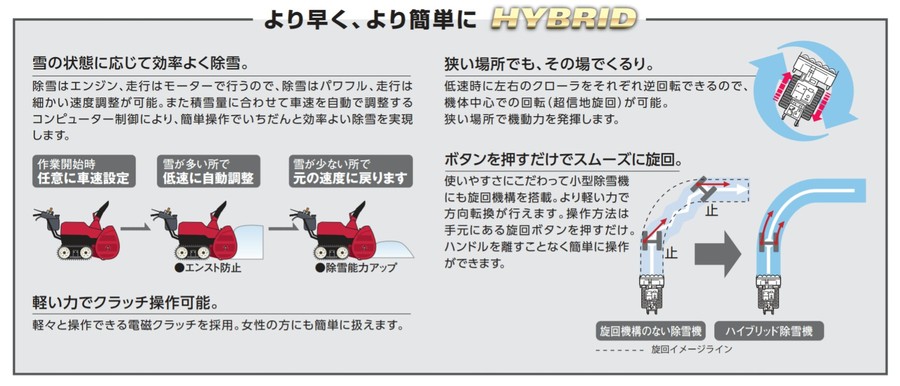 か