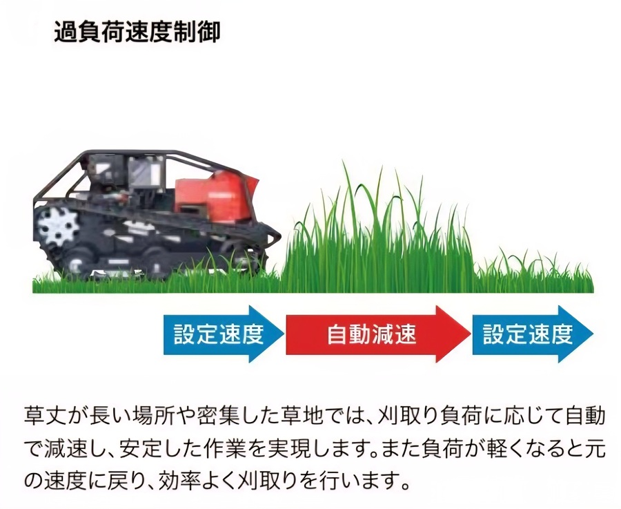 か