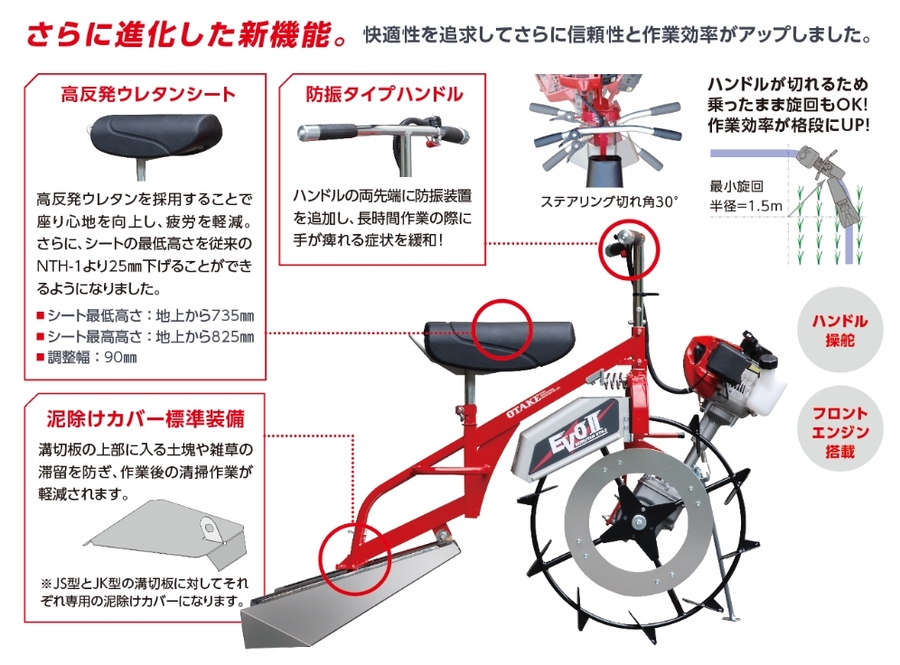 有)田辺農機 農機具のショッピング