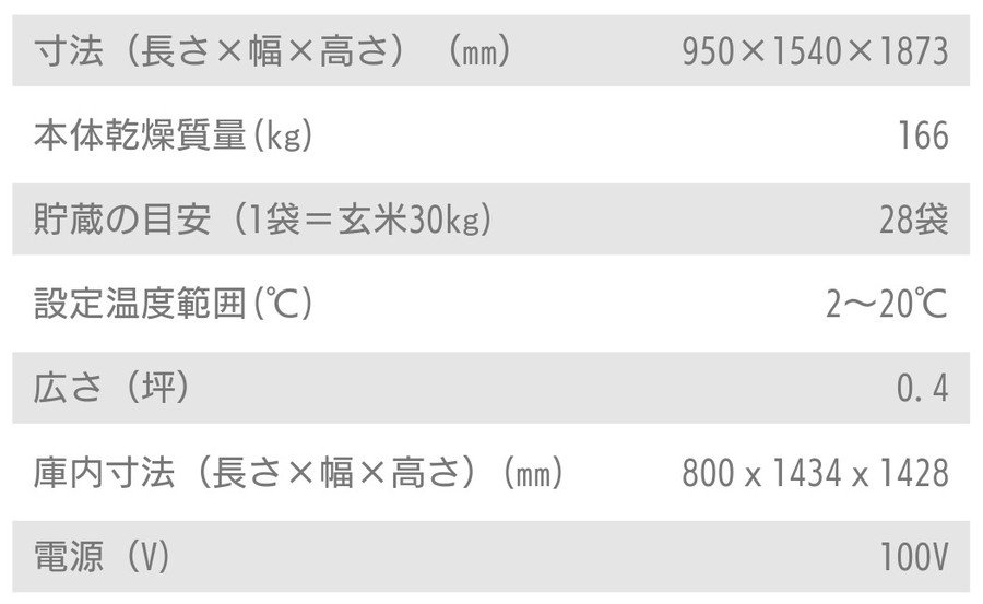 仕様