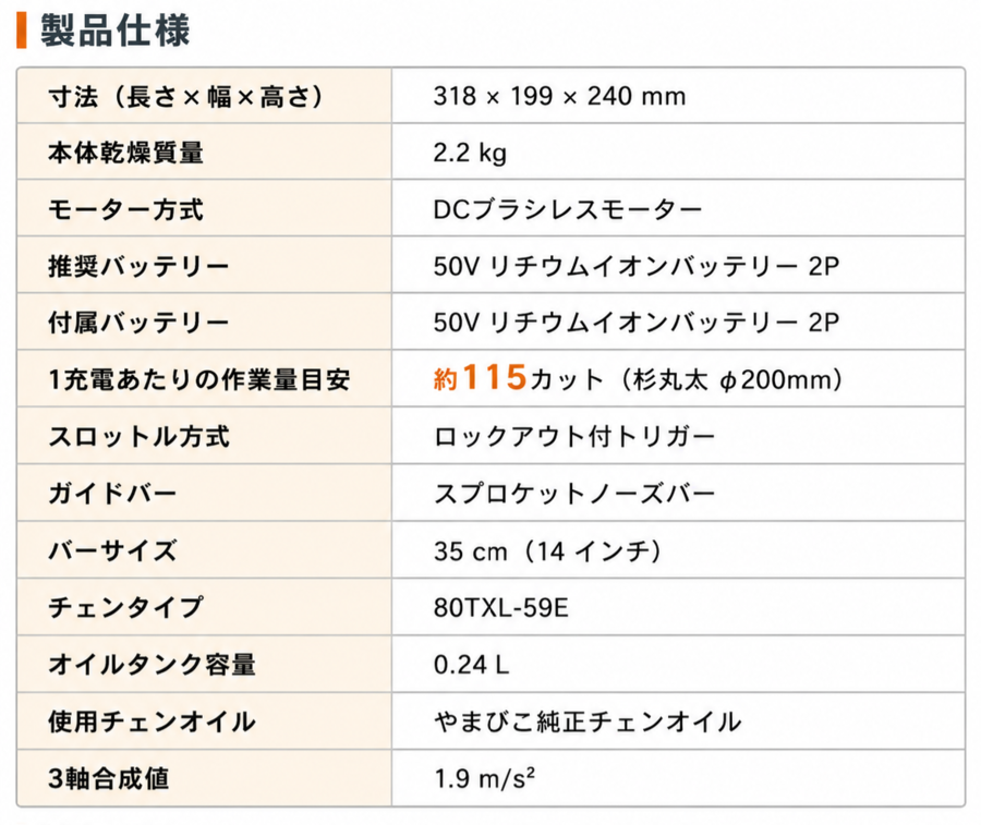 あ