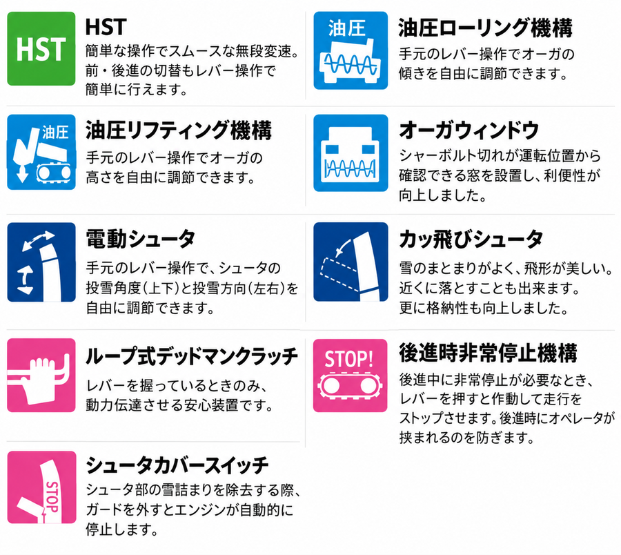 あ