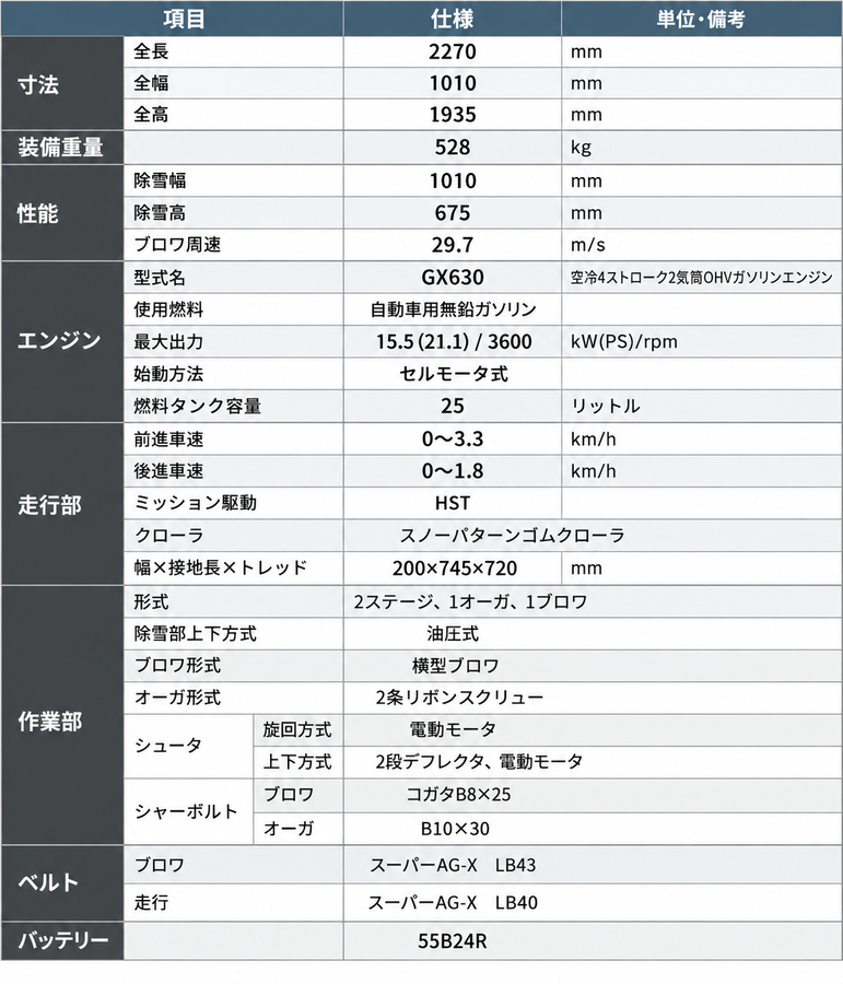 か