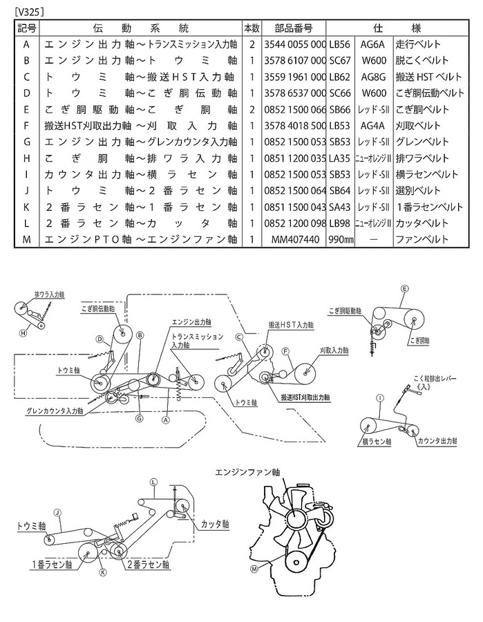 か
