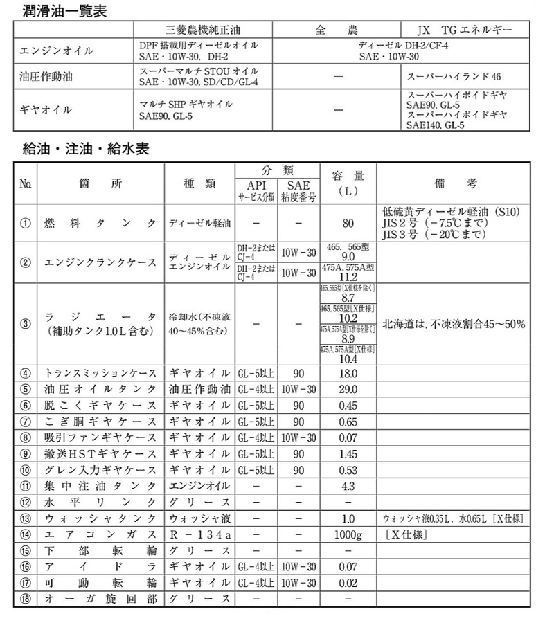 あ