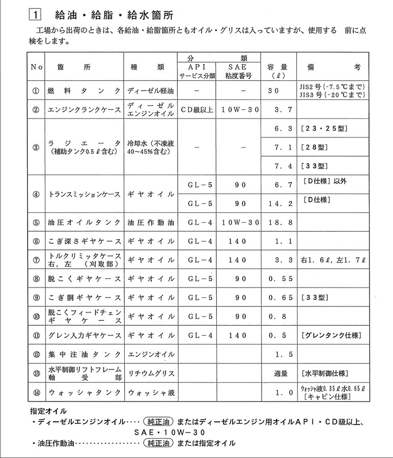 あ