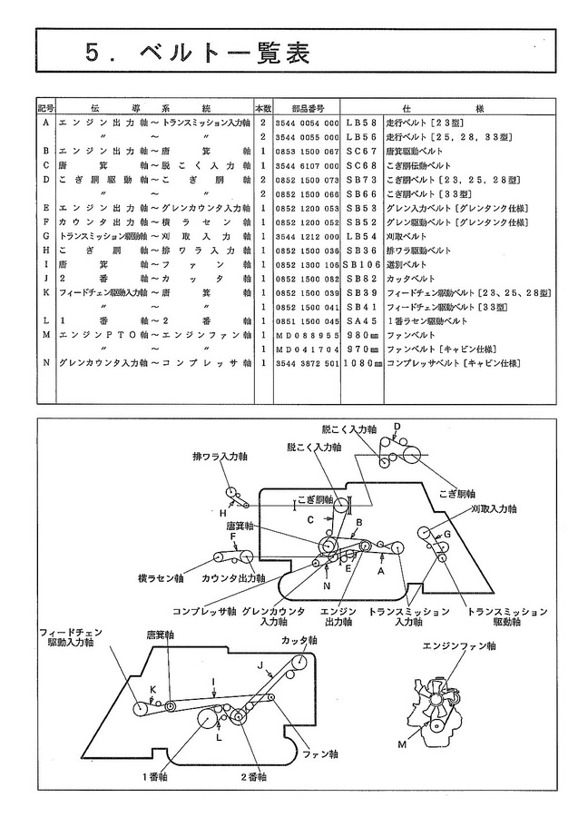 か