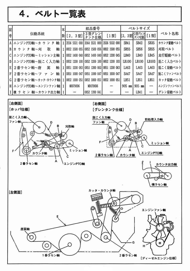 か