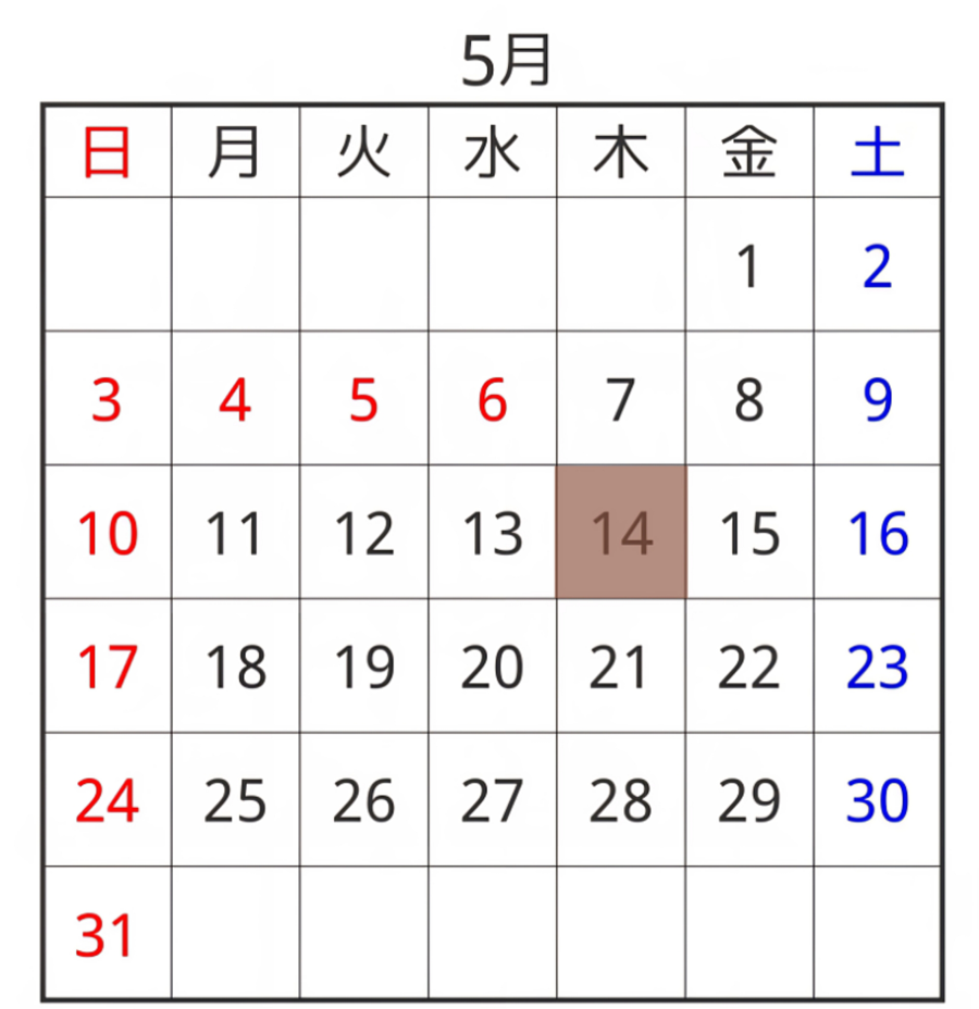 さ